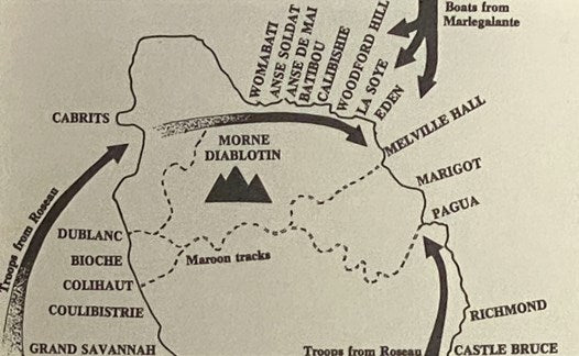 The Dominica Story: A History of the Island