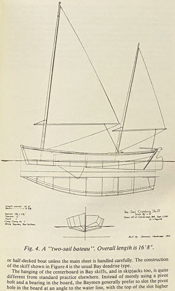 Chesapeake Bay Crabbing Skiffs