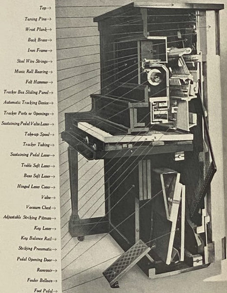 Rebuilding the Player Piano
