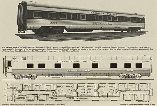 Chesapeake and Ohio Streamliners: Second to None, Volume I [1]: The Cars