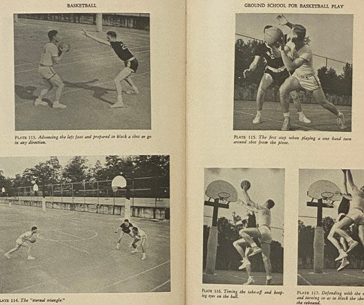 Basketball (The Naval Aviation Physical Training Manuals)