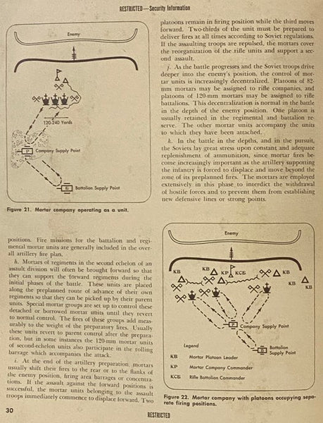 Handbook on Soviet Tactics: The Rifle Regiment (Department of the Army Pamphlet No. 30-75)