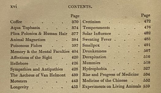 Curiosities of Medical Experience.