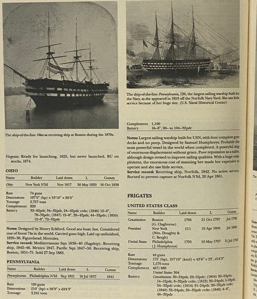 The Sailing Navy 1775-1854 (The U.S. Navy Warship Series)