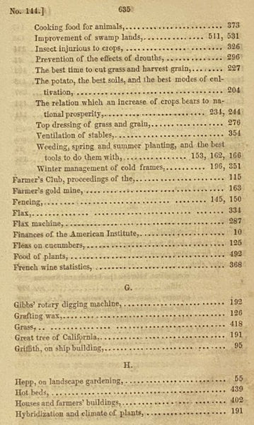 Transactions of the American Institute of the City of New-York, for the Year 1854. (State of New-York. No. 144. in Assembly, Mar. 16, 1855.)
