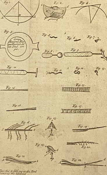 Physico-Theology: or, A Demonstration of the Being and Attributes of God, from His Works of Creation. Being the Substance of Sixteen Sermons Preached in St. Mary-le-Bow Church, London. at the Honourable Mr. Boyle's Lectures, in the Years 1711, and 1712. …