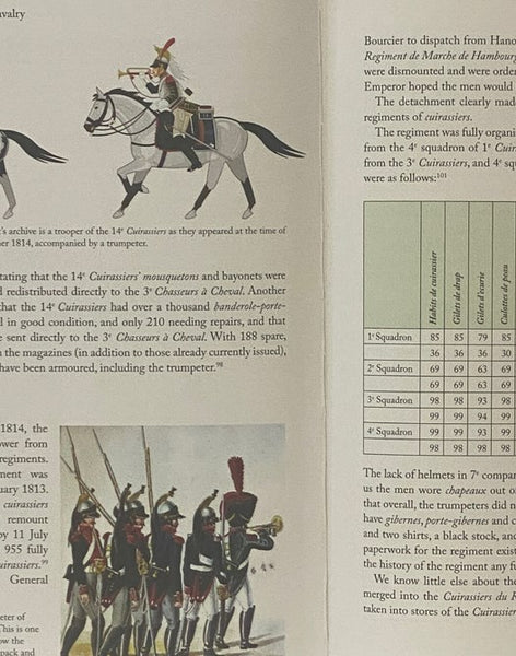 Napoleon's Heavy Cavalry: Uniforms and Equipment of the Cuirassiers and Carabiniers, 1805-1815
