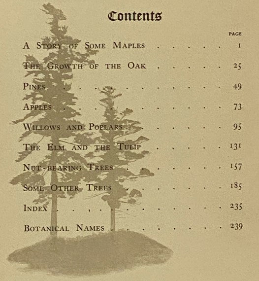 Getting Acquainted with the Trees