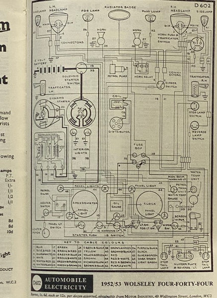 Motor Industry Vol. LXXII No. 739, November 1953 [Volume 72, Number 739]