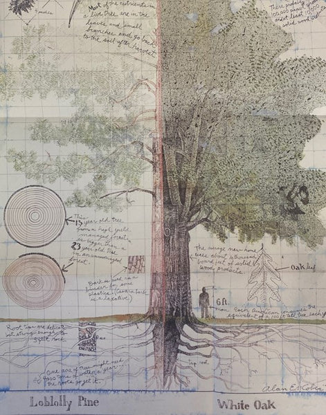 The Sketchbook: A Retrospective of People, Places and Things [Sketch Book]