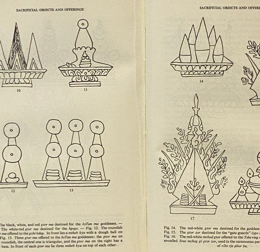 Oracles and Demons of Tibet: The Cult and Iconography of the Tibetan Protective Deities