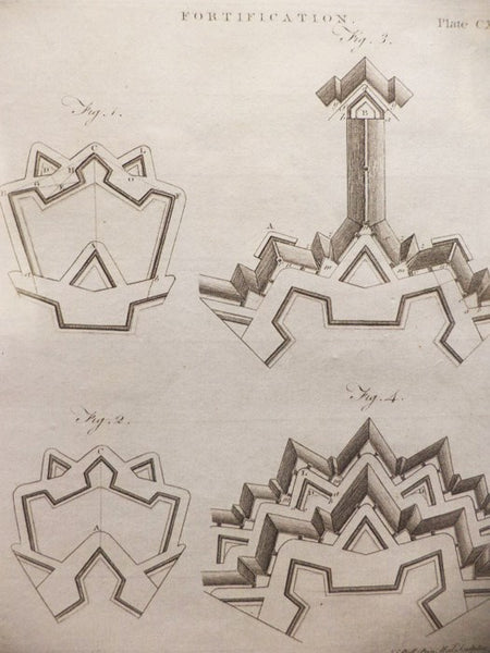 Four 1773 Georgian Prints: Fortification Plates CXXVII, CXCVII, CXCVIII, CXCIX