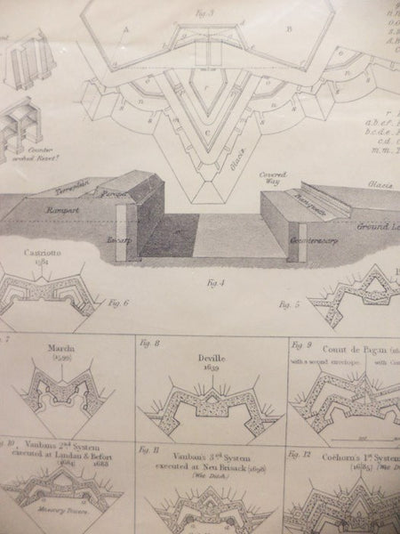 Five 1868 Fortification Prints: Plates 1-5