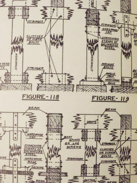 The Elements of Wood Ship Construction