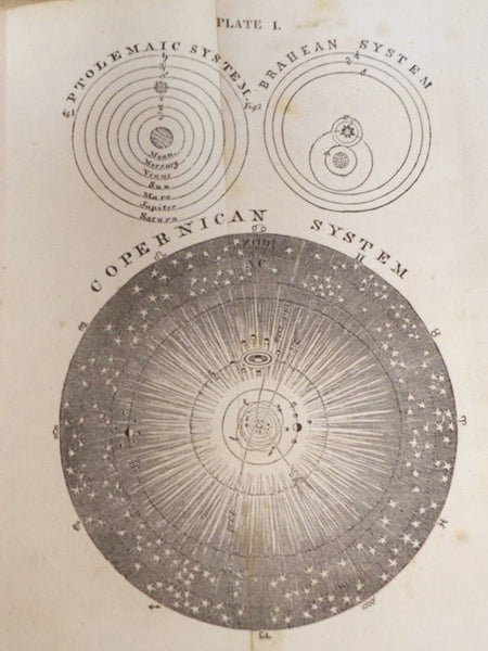 A Compendium of Astronomy; Intended to Simplify and Illustrated the Principles of the Science, and Give a Concise View of the Motions and Aspects of the Great Heavenly Luminaries; Adapted to the Use of Common Schools, as well as Higher Seminaries. (Stere…