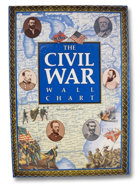 The Civil War Wall Chart