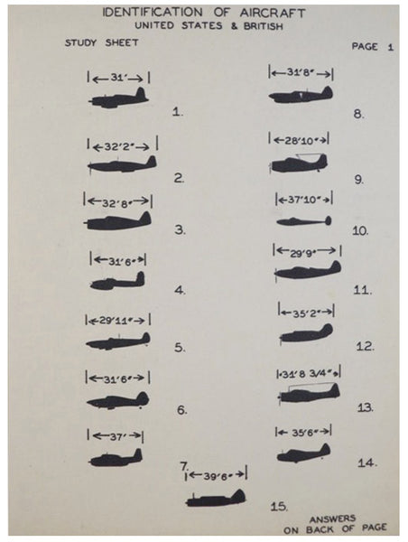 Identification of Aircraft, United States & British, Study Sheet Page 1 - 9 - Nine Large Flash Cards (CAAF-RP-357-500)