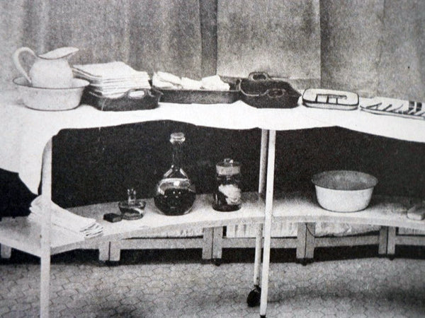 Preparatory and After Treatment in Operative Cases