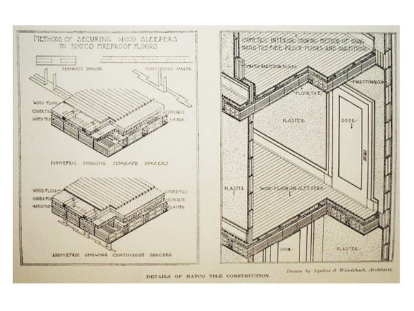The Hollow-Tile House: A Book Wherein the Reader is Introduced to Hollow-Tile in the Making, is Told How it is Wrought into Houses and is Shown How These Houses Look and from What Foreign Ancestry Their Appearance is an Heritage. Its Key-Note is Tuned to…
