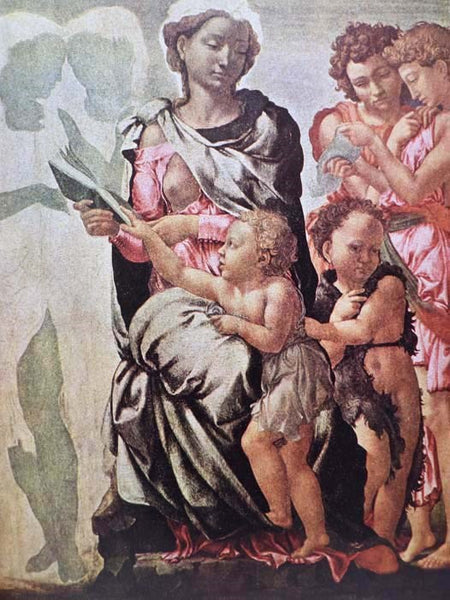 World-Famous Paintings
