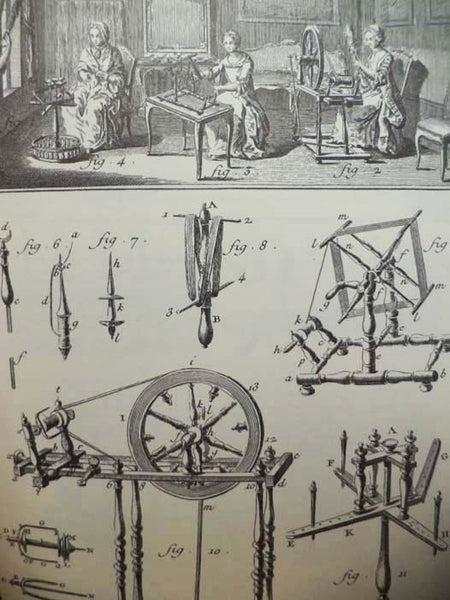 L'Encyclopedie Diderot and D'Alembert, in 40 Volumes (French Text)