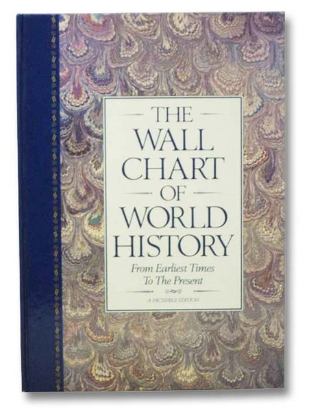 The Wall Chart of World History: From Earliest Times to the Present, with Maps of the World's Great Empires and a Complete Geological Diagram of the Earth (A Facsimile Edition)