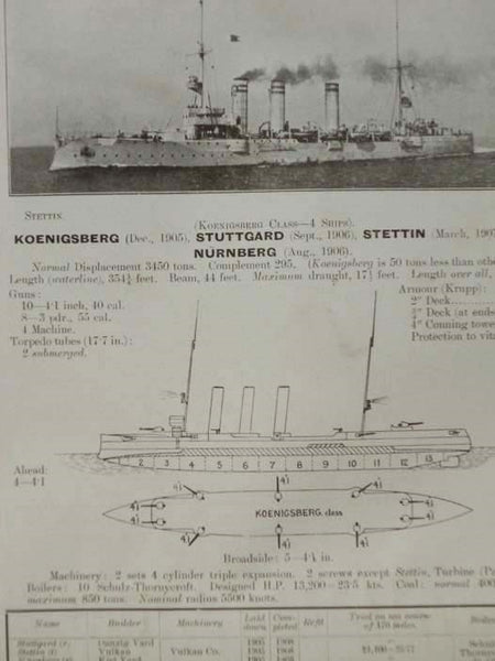 Fighting Ships. 1908. (Eleventh Year of Issue.) [Jane's]