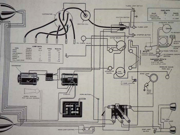 Terraplane Owner's Manual