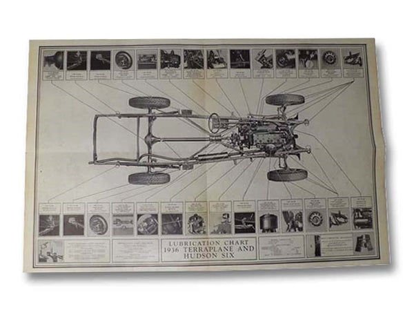 Terraplane Owner's Manual