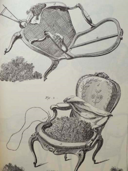 L'Encyclopedie De Diderot Et D'Alembert (Recueil De Planches, Sur les Sciences, Les Arts Liberaux, Et Les Arts Mechaniques, Avec Leur Explication)