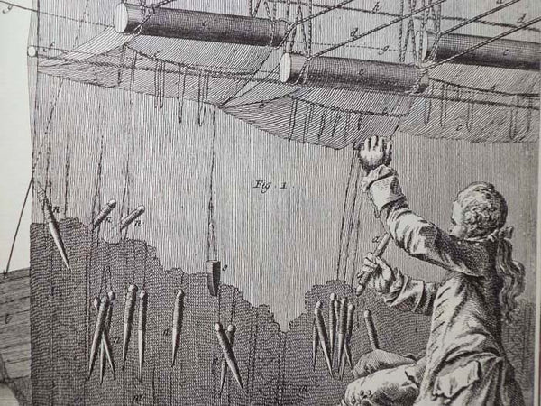 L'Encyclopedie De Diderot Et D'Alembert (Recueil De Planches, Sur les Sciences, Les Arts Liberaux, Et Les Arts Mechaniques, Avec Leur Explication)