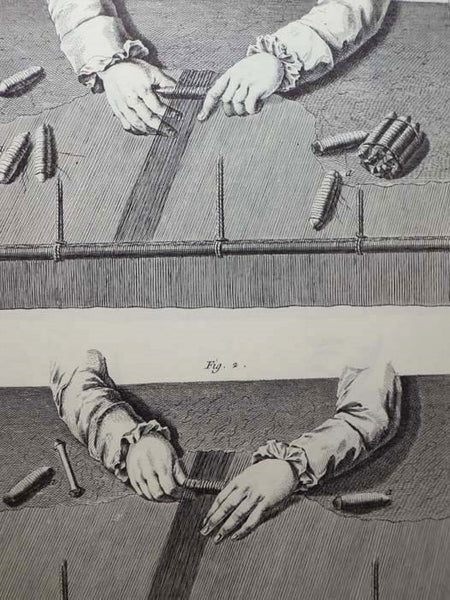 L'Encyclopedie De Diderot Et D'Alembert (Recueil De Planches, Sur les Sciences, Les Arts Liberaux, Et Les Arts Mechaniques, Avec Leur Explication)
