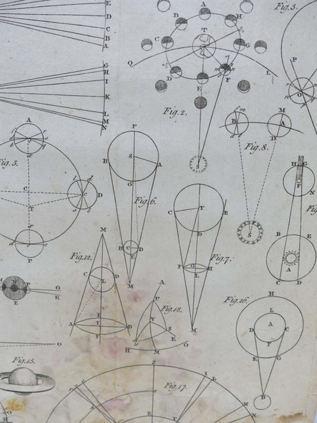 Institutes of Natural Philosophy, Theoretical and Experimental