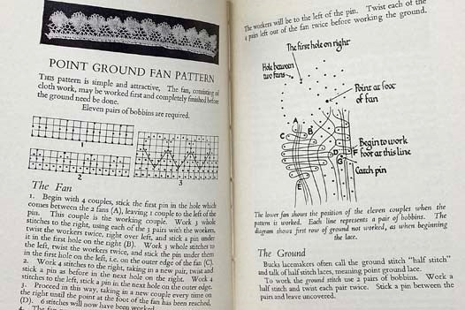 Lacemaking: Point Ground