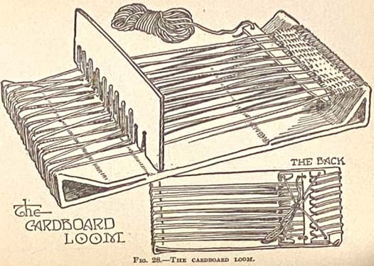 The Jolly Tinker [A Book of Models and Devices]