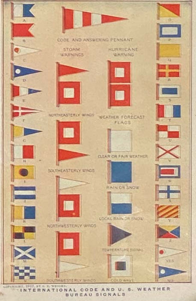 International Code and U.S. Weather Bureau Signals, 1912 (Single Page)