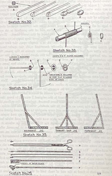 Plank-on-Frame Models and Scale Masting and Rigging, Volume II [2]: Mastmaking and Rigging Sailing Models and Power Craft Hulls, with Plans and Sketches by the Author
