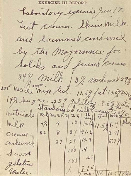 An Ice Cream Laboratory Guide