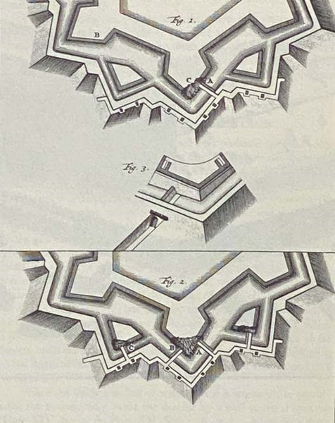 A Manual of Siegecraft and Fortification