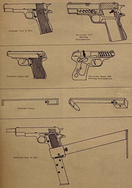 The Poor Man's Armorer: The Only Magazine of Improvised Weaponry, Volume 1, No. 1