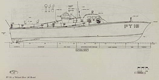 U.S. Small Combatants, Including PT-Boats, Subchasers, and the Brown-Water Navy: An Illustrated Design History [United States]