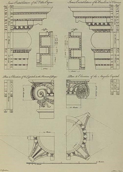 A Treatise on the Decorative Part of Civil Architecture