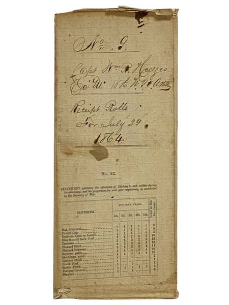 In and Out of Rebel Prisons [with] Contemporary Army Document