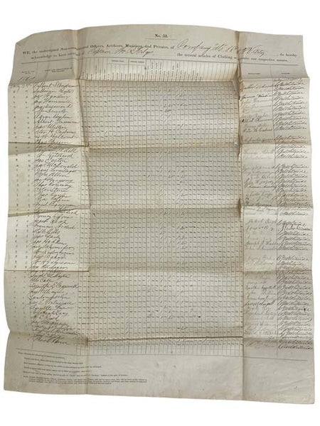 In and Out of Rebel Prisons [with] Contemporary Army Document