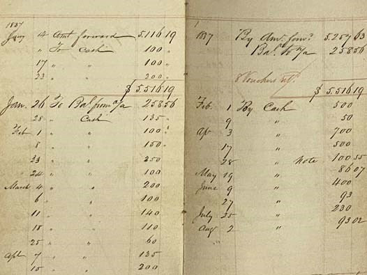 Full-Leather Ontario Bank Account Ledger for Albert Daniels of Canandaigua, New York, Circa 1838