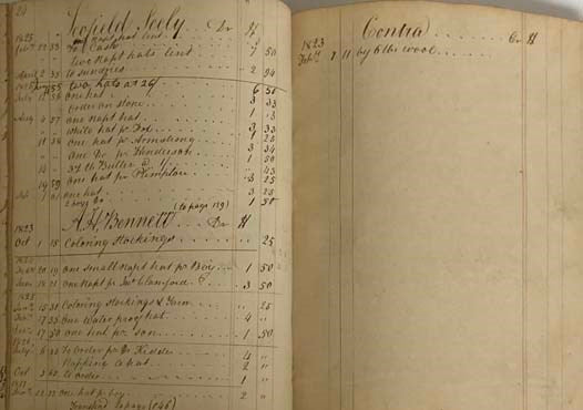 1823-29 Hatter's Account Book