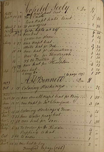 1823-29 Hatter's Account Book