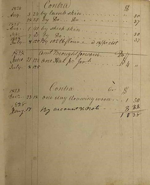 1823-29 Hatter's Account Book
