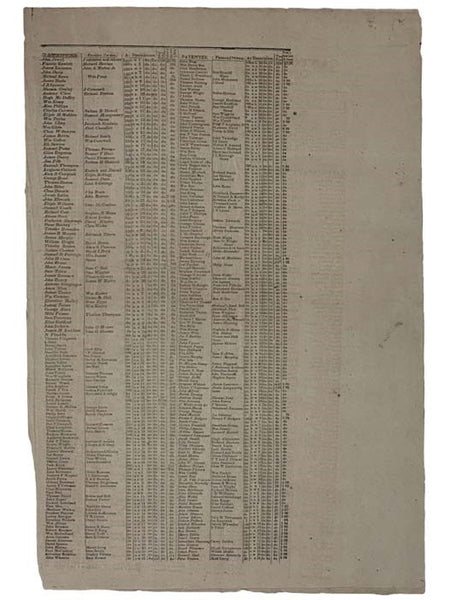 Canton Herald Extra, Dec. 8, 1838, List of Lands for Sale for Taxes in Fulton County, Illinois, Single Sheet