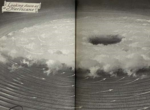 The Book of Storms
